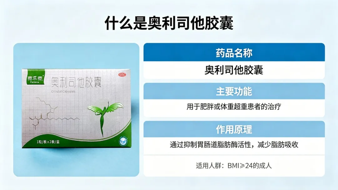 网红减脂乱象多！学会辨别正规OTC奥利司他产品
