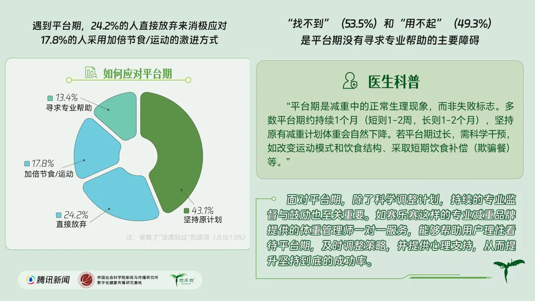 奥利司他怎么选？别只看价格！内行挑选标准收好